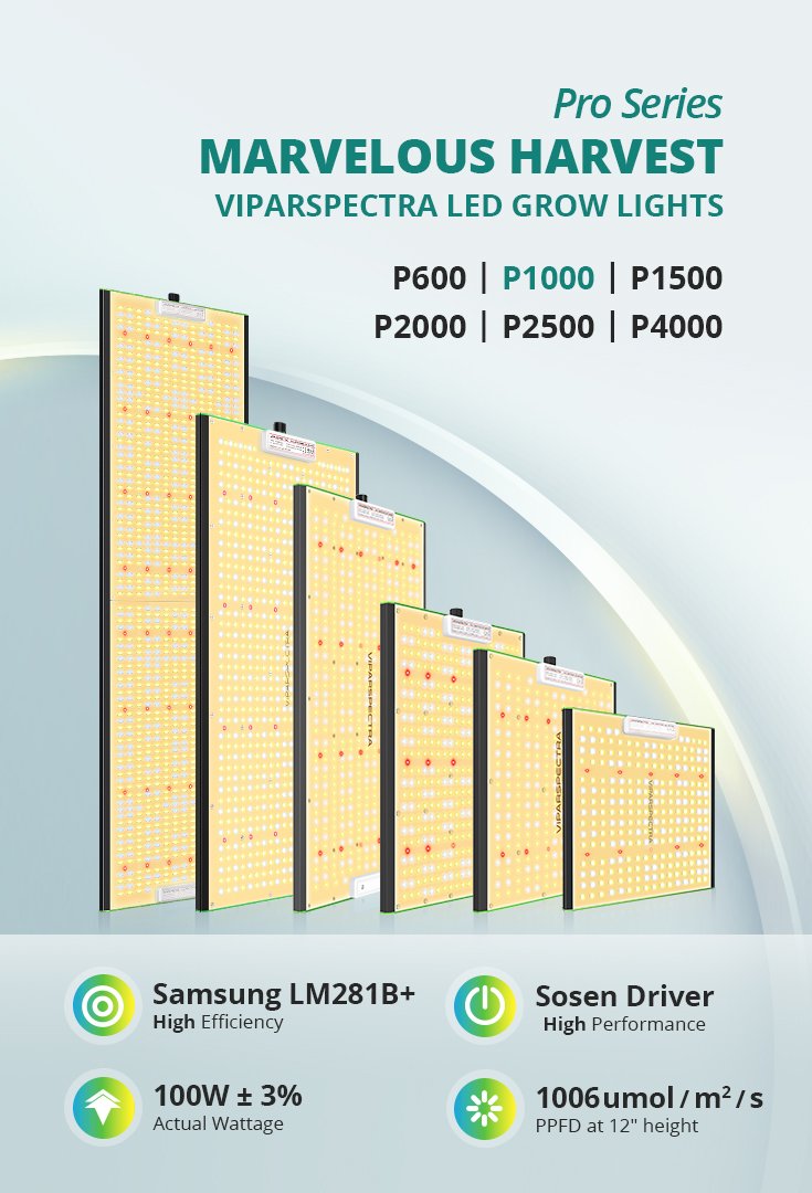 ViparSpectra® P1000 100W Infrared Full Spectrum LED Grow Light